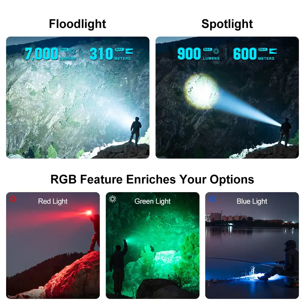 Olight Marauder Mini Midnight Blue Aluminum Rechargeable LED Olight Marauder Mini Midnight Blue Aluminum Rechargeable LED